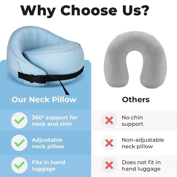 Modern Maze 360 Shaped Memory Foam  Pillow with all Around Blue - Picture 5 of 9